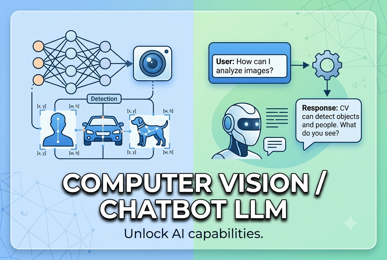 computer vision chatbot llm