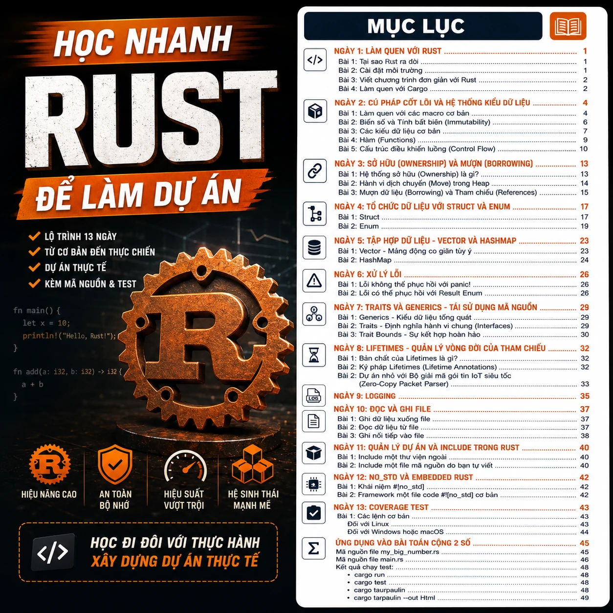 học nhanh rust trong 3 ngày để làm dự án học nhanh rust trong 3 ngày để làm dự án